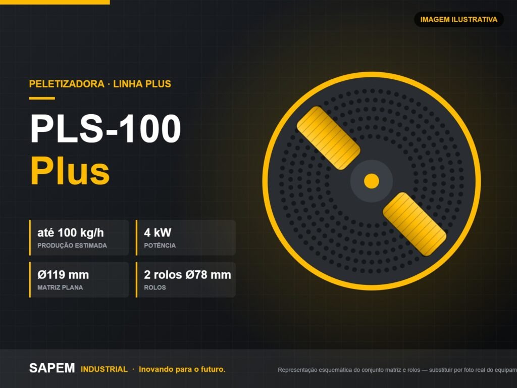 Peletizadora SAPEM PLS-100 Plus — até 100 kg/h — imagem ilustrativa