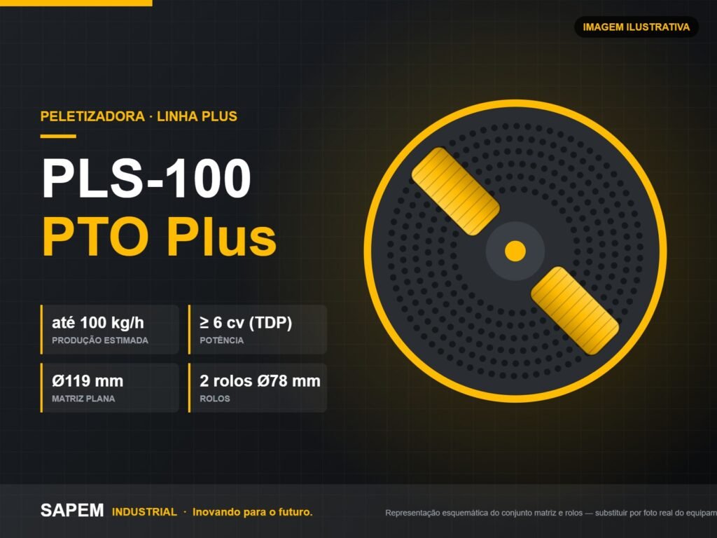 Peletizadora SAPEM PLS-100 PTO Plus — até 100 kg/h — imagem ilustrativa