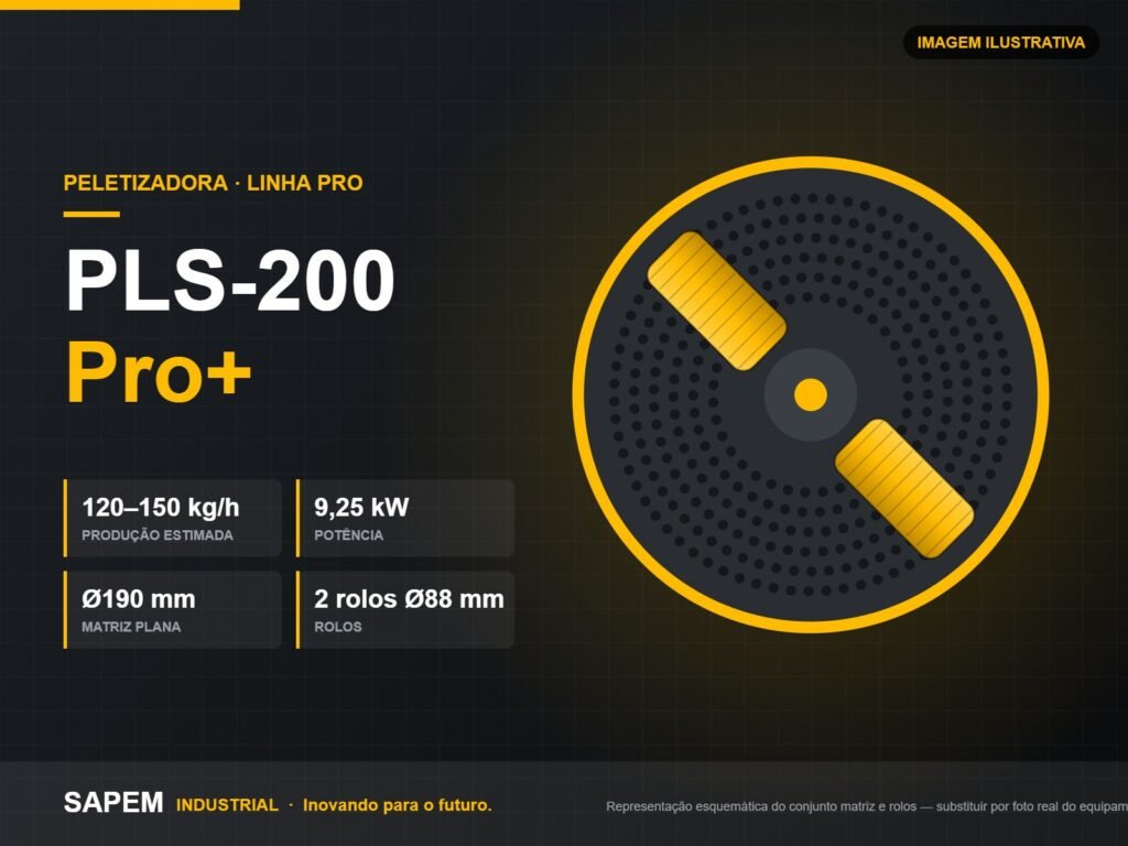 Peletizadora SAPEM PLS-200 Pro+ — 120–150 kg/h — imagem ilustrativa