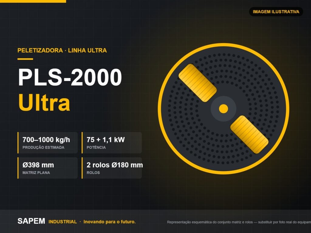 Peletizadora SAPEM PLS-2000 Ultra — 700–1000 kg/h — imagem ilustrativa