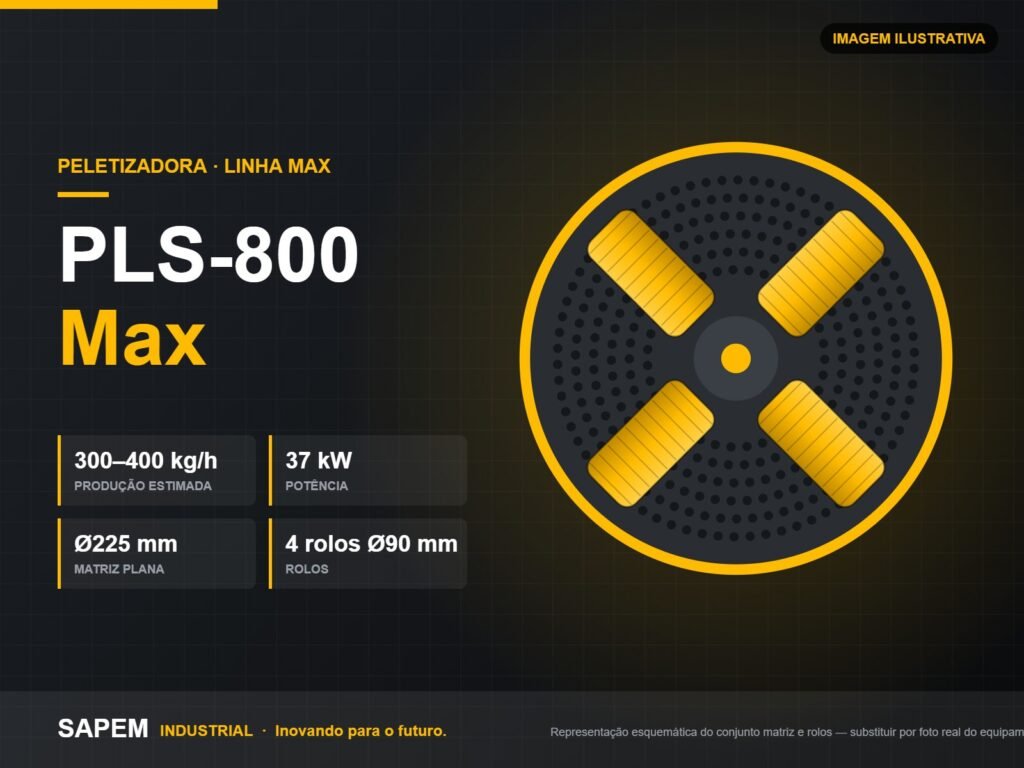 Peletizadora SAPEM PLS-800 Max — 300–400 kg/h — imagem ilustrativa